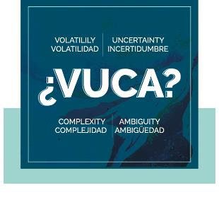 VUCA